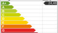 Energieskala