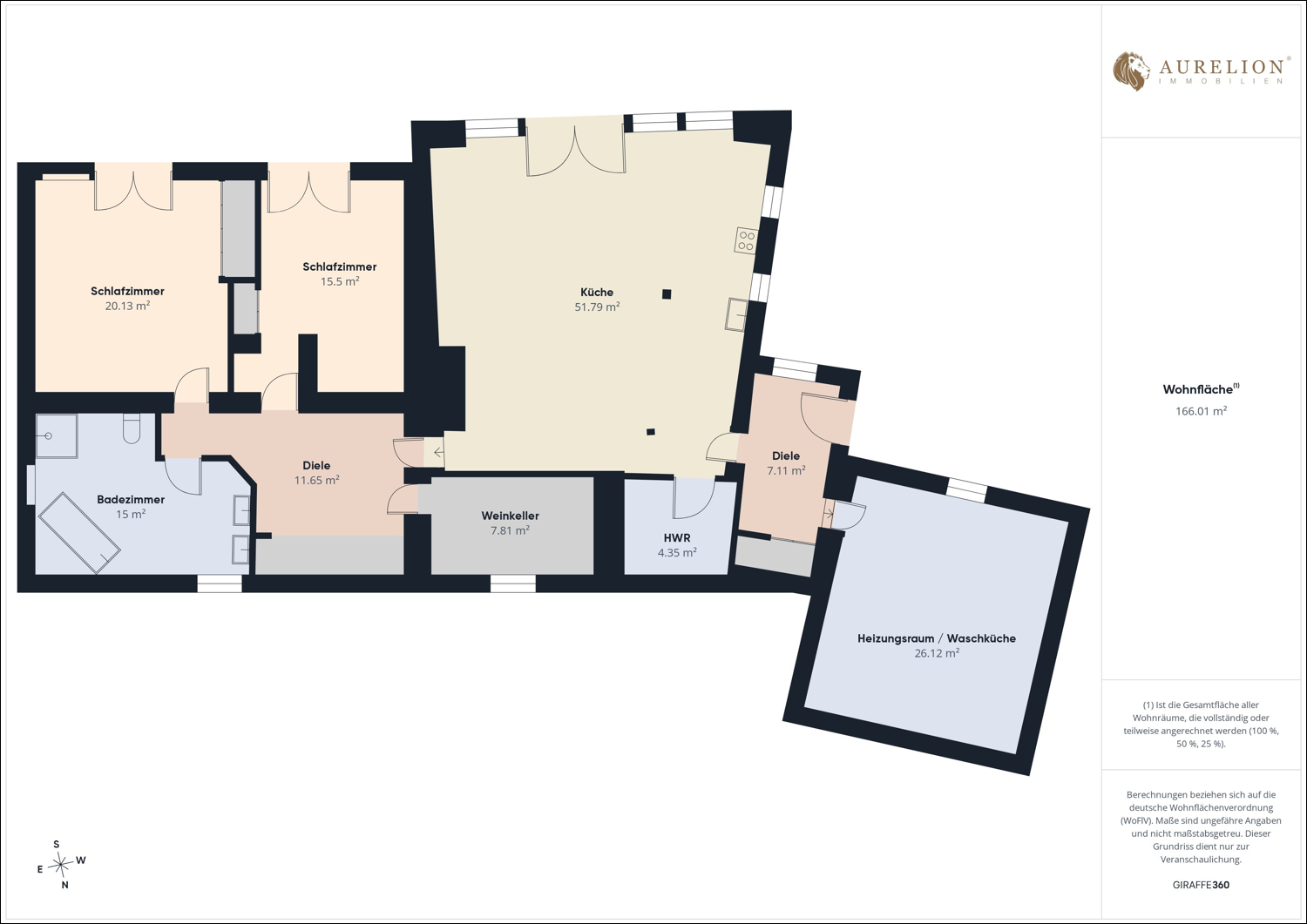 Grundriss UG